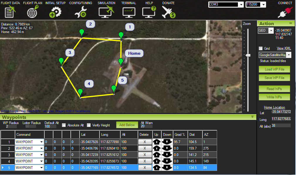 Drone telemetry software: ground stations, mobile and flight analysis